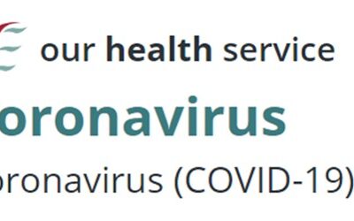Coronavirus (COVID-19)