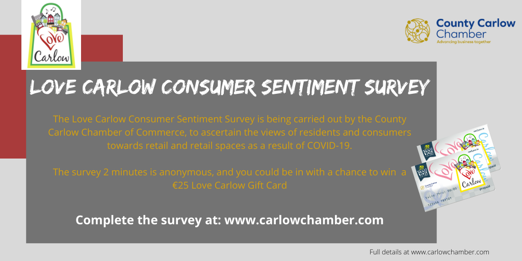 Love Carlow Consumer Sentiments Survey