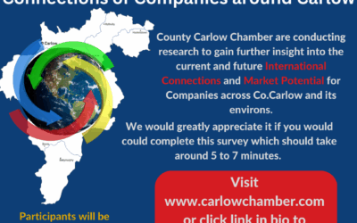 International Carlow, Exploring the reach of Carlow Companies on the Global Stage