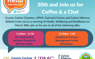 Health, Wellbeing & Resilliance – Hello How are you?