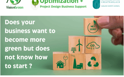 Optimization+ Project Design Business Support