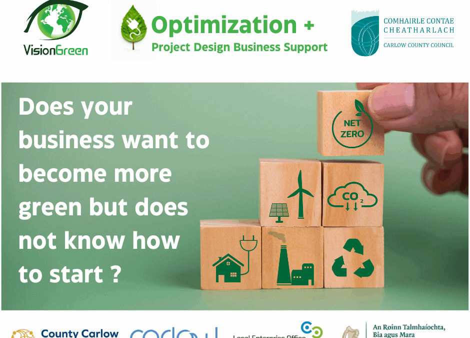 Optimization+ Project Design Business Support