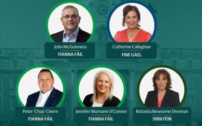 Celebrations as 2 TD’s Secured For Carlow